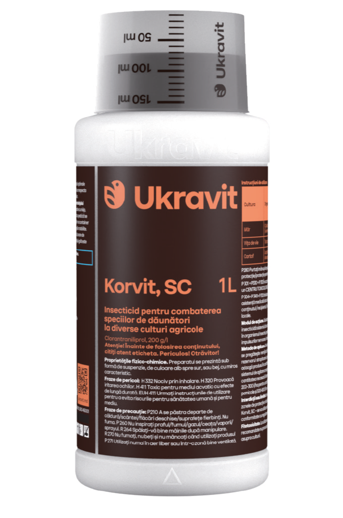 Korvit, SC